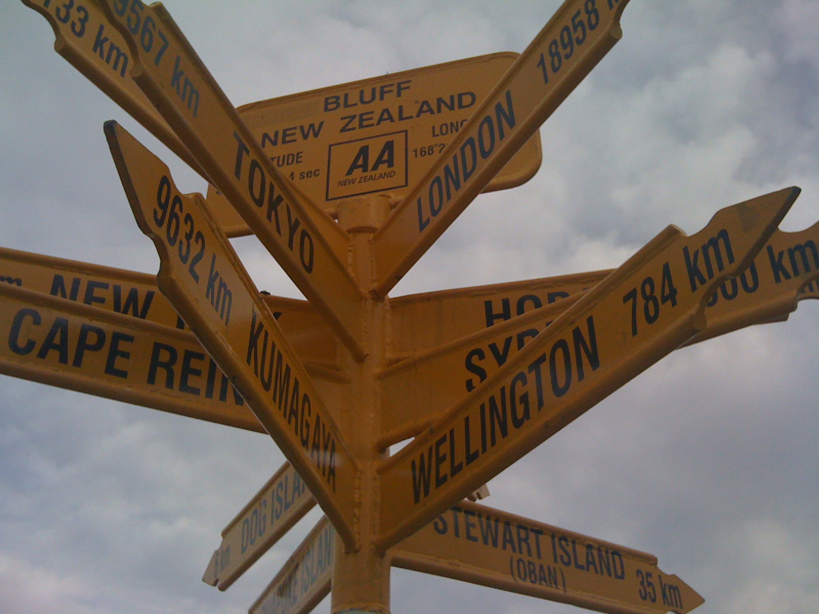 NZ signpost