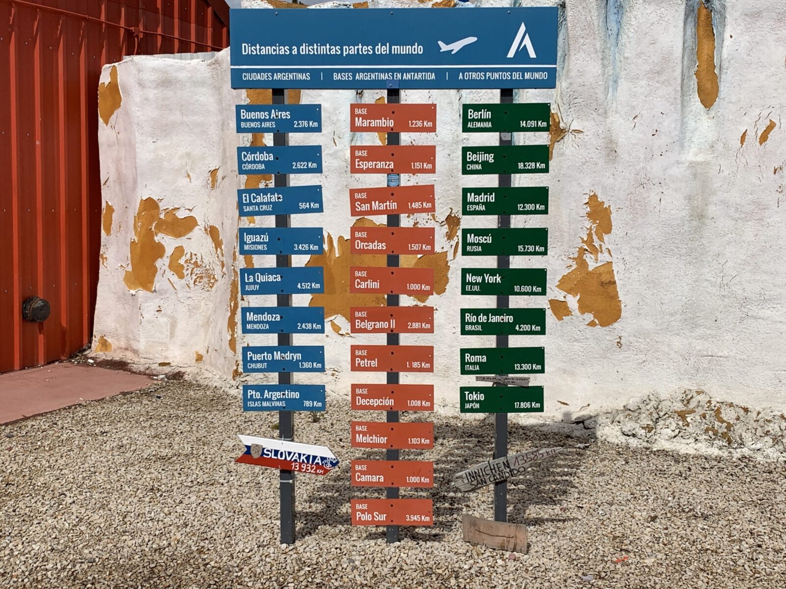 Signpost in Ushuaia Argentina